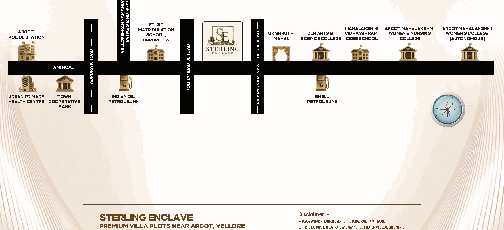 Sterling Enclave regional connectivity map near Arcot